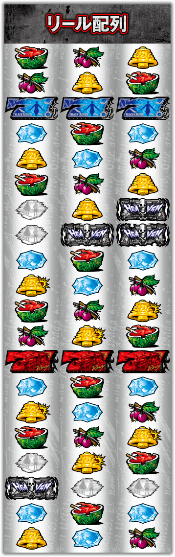 LAGOON BONUS